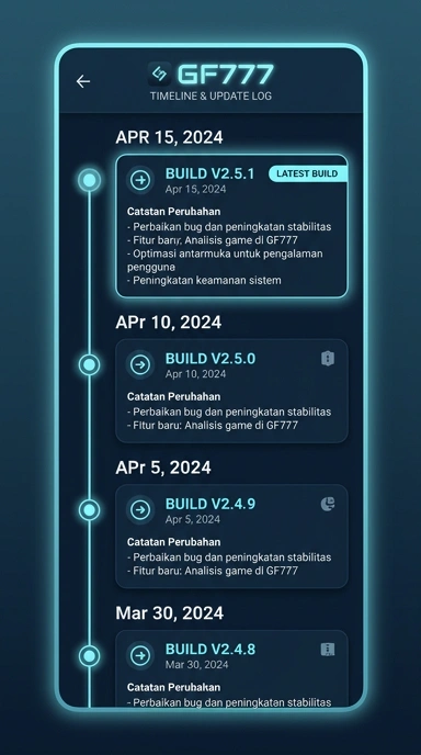 Riwayat Versi Aplikasi gf777 untuk Android